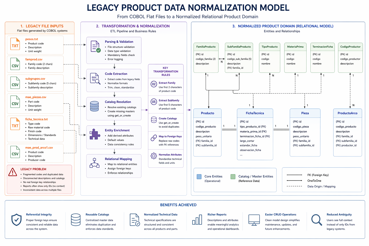 production-scheduling-system5.png